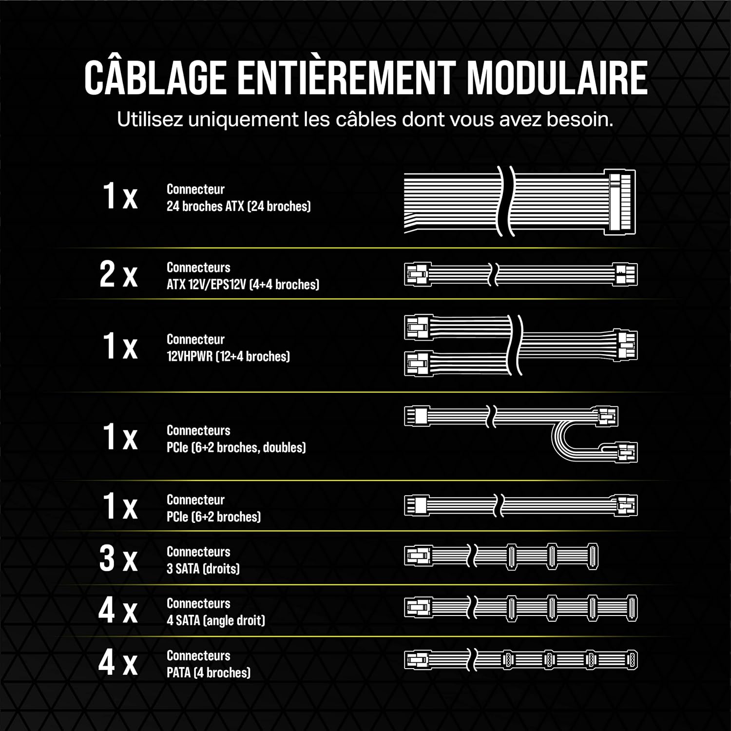 Corsair RM850x caractéristiques - Alimentation 850W spécifications techniques gaming PC économique Nashor
