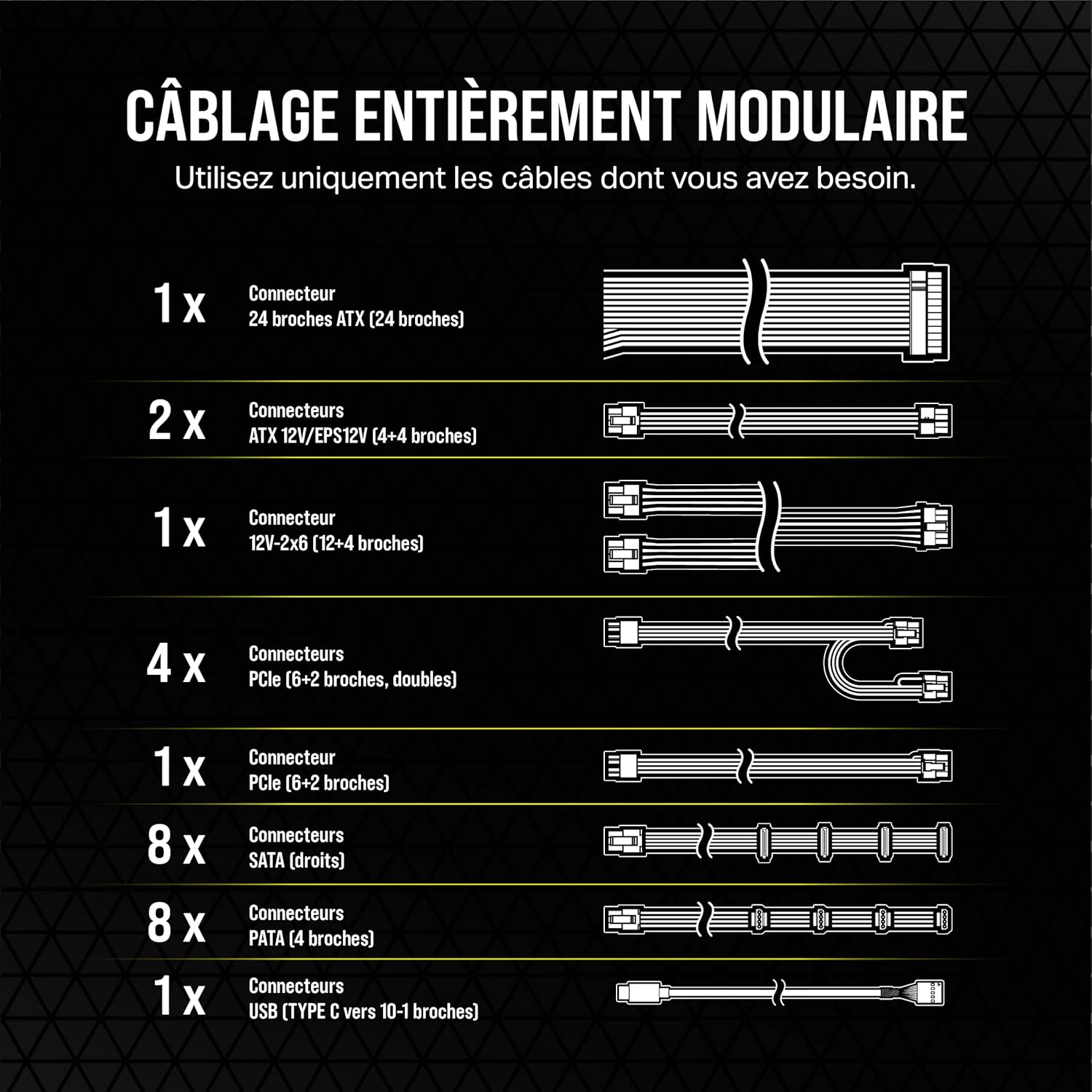 Corsair HX1000i connecteurs - Alimentation 1000W digital connectivité modulaire gaming PC performance Nashor