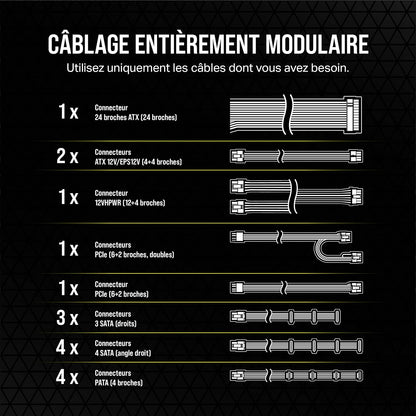Corsair RM850x caractéristiques - Alimentation 850W spécifications techniques gaming PC économique Nashor