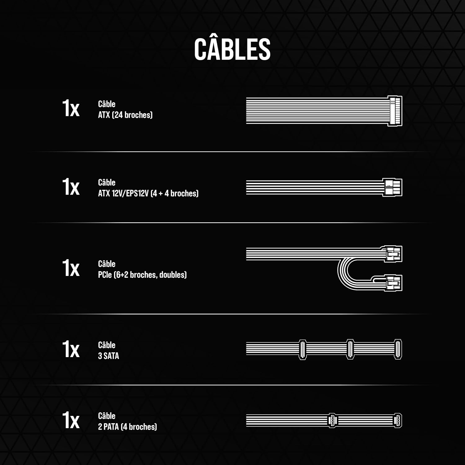 Corsair CX550 installation - Alimentation 550W montage gaming PC compatibilité boîtiers Nashor