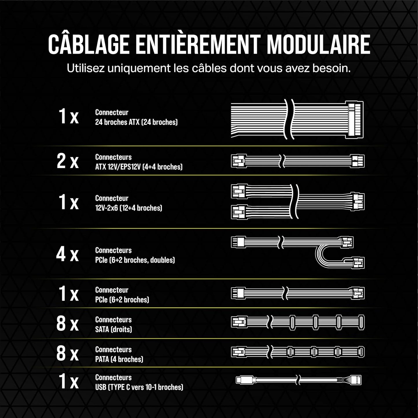 Corsair HX1000i connecteurs - Alimentation 1000W digital connectivité modulaire gaming PC performance Nashor
