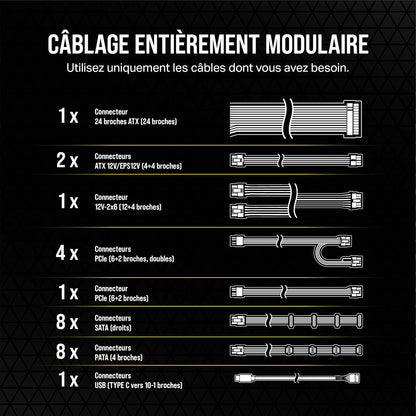 Corsair HX1000i connecteurs - Alimentation 1000W digital connectivité modulaire gaming PC performance Nashor