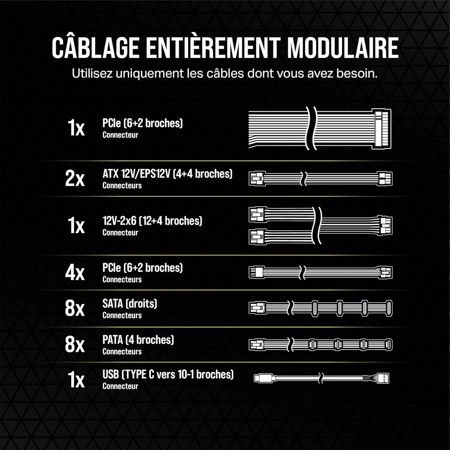Corsair HX1200i caractéristiques - Alimentation 1200W digital spécifications techniques gaming PC performance Nashor