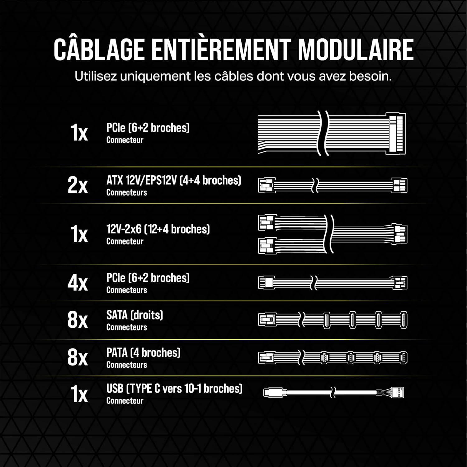 Corsair HX1200i caractéristiques - Alimentation 1200W digital spécifications techniques gaming PC performance Nashor