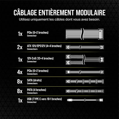 Corsair HX1200i caractéristiques - Alimentation 1200W digital spécifications techniques gaming PC performance Nashor